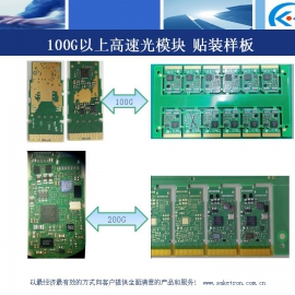 1.25-800G full series optical module